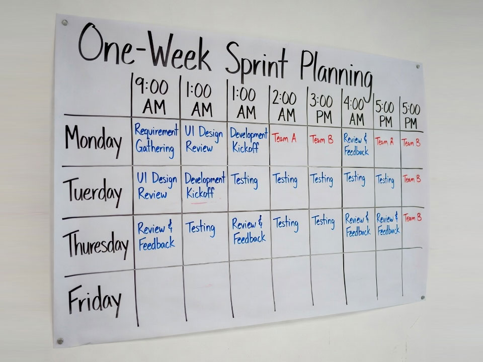 “A one-week sprint”